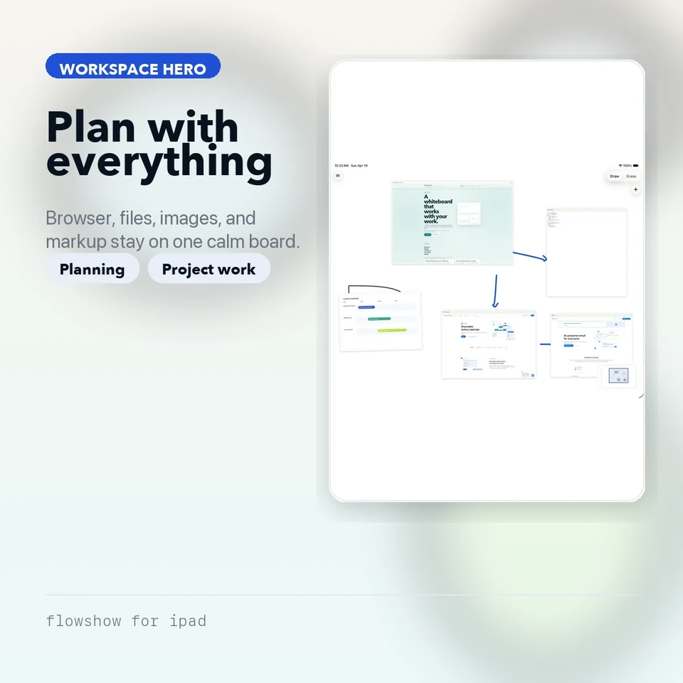 FlowShow planning-board graphic with sketches and context in one workspace.