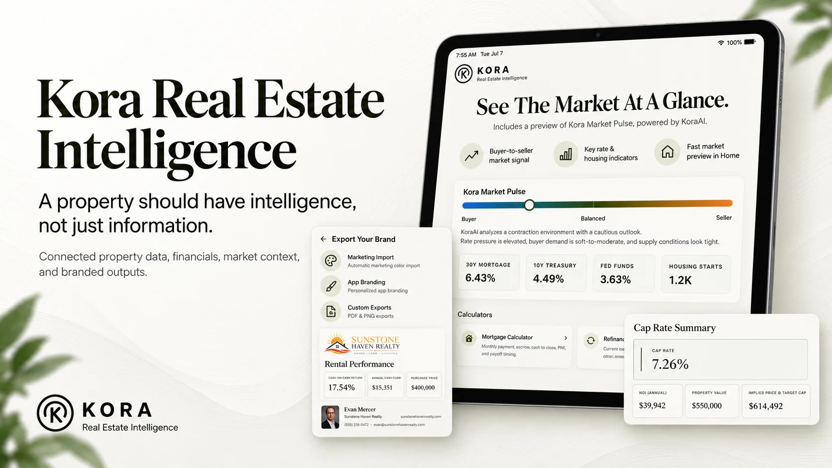 Kora Real Estate Intelligence dashboard showing Market Pulse, branded rental performance, and cap rate analysis tools on iPad.
