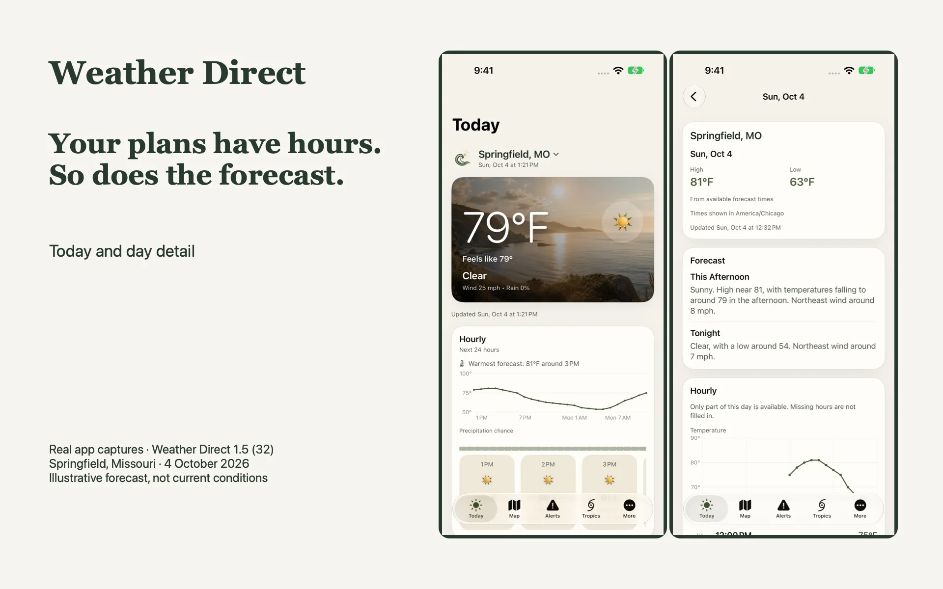 Whole real Weather Direct Today and day-detail screens for Springfield, Missouri, beside the words “Your plans have hours. So does the forecast.” Captured 4 October 2026 in version 1.5 (32); illustrative forecast, not current conditions.